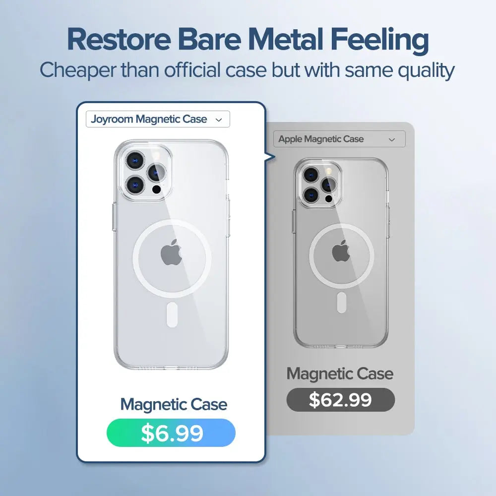 Magnetic Transparent iPhone Case – MagSafe Compatible