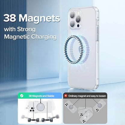 Magnetic Transparent iPhone Case – MagSafe Compatible