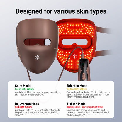 GlowLift Pro LED Facial Mask